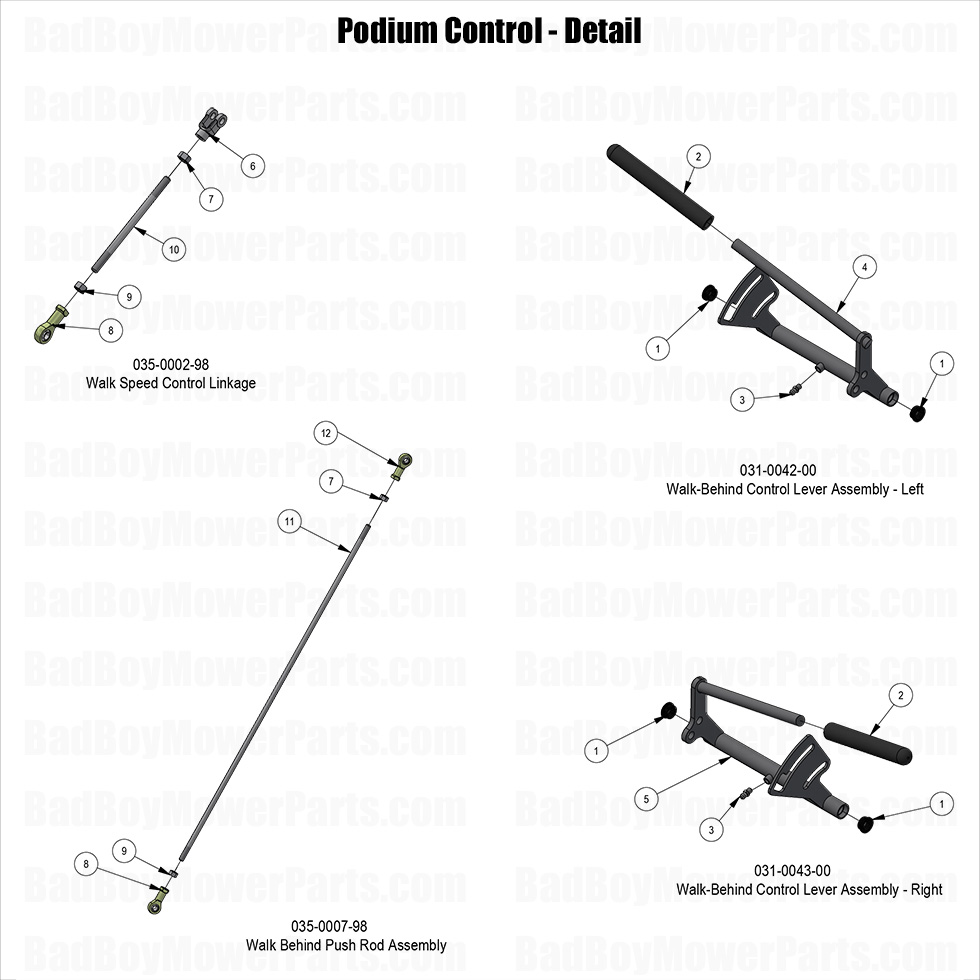 3810 - Bad Boy Mower Parts Lookup > 2025 > Raider > Podium Control - Detail